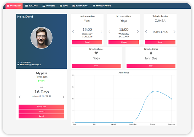 GYMMANAGER Client Panel Dashboard