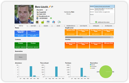 aplikacja-recepcyjna-dashboard-klubowicza